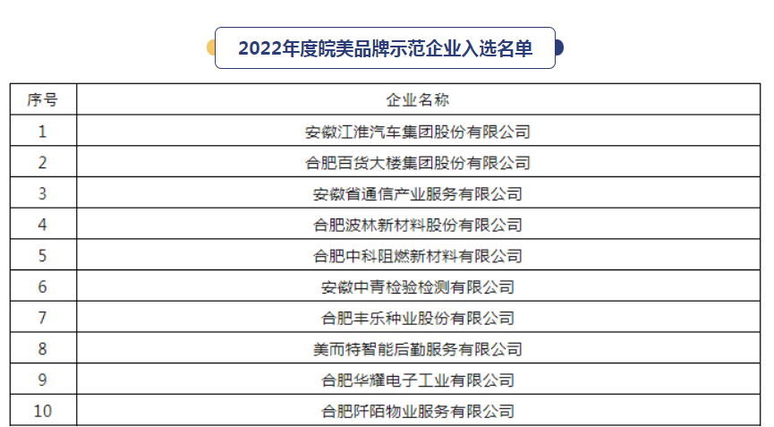 28145415xcz7 J9国际集团(中国)-官方网站